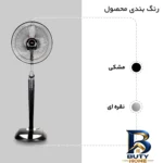 نمای بسته بندی پنکه پارس خزر مدل FSR-SHIBA با قابلیت تنظیم سرعت برچسب و بسته بندی