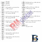 نمای جزئیات محافظ ولتاژ آر ام شیبی مدل RM-G-۱ اصل نمای نزدیک بافت پرز