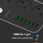 نمای جزئیات چندراهی برق الدینیو مدل SE۳۶۳۱ اصل نمای نزدیک بافت پرز