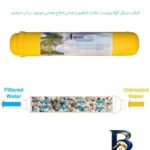 نمای بسته بندی فیلتر دستگاه تصفیه آب آکوا پیورست مدل BC 707 مجموعه ۷ عددی جزئیات برچسب و پرداخت بسته