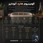 نمای بسته بندی سرویس قابلمه و تابه گرانیتی ۱۵ پارچه دونار مدل Novara برچسب و بسته بندی
