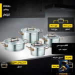 نمای بسته بندی سرویس پخت و پز ۸ پارچه کرکماز مدل پرولاین برچسب و بسته بندی