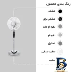 نمای جزئیات پنکه سانی مدل DWS-۳۶۰۰ اصل پرداخت و جزئیات مواد