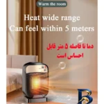 نمای جزئیات فن هیتر باکیفیت مدل Smart پرداخت و جزئیات مواد