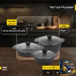 نمای جزئیات سرویس پخت و پز ۶ پارچه تکنو مدل پروانه پرداخت و جزئیات مواد