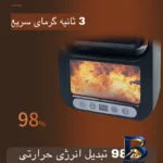 نمای در اتاق هیتر رومیزی طرح مدل 2112-FAN HEATER سبک دیواری و مرجع اندازه