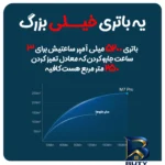 نمای در اتاق جارو مایدیا مدل M۷ Pro اصل سبک اتاق و مقیاس