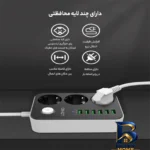 نمای در اتاق چندراهی برق الدینیو مدل SE۳۶۳۱ اصل سبک اتاق و مقیاس