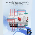نمای بالا سوییچ انتقال خودکار وای فای تومزن مدل TOQ۷S-۱۲۵/۴P اصل طرح و تن رنگ