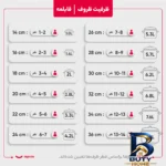 نمای جزئیات سرویس قابلمه ۶ پارچه زیو مدل Z-۸۳۵۰ اصل پرداخت و جزئیات مواد
