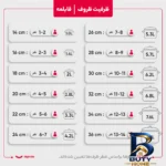 نمای جلو سرویس قابلمه و تابه استیل ۸ پارچه کرکماز مدل پرولاین کد ۱۱۴۷ طراحی و جزئیات کلیدی