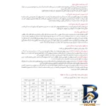 نمای کناری زودپز پارس استیل با کف سه لایه و سبد بخارپز پروفایل و ساختار