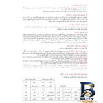 نمای کناری زودپز دوقلو پارس استیل با کف سه لایه و ظرفیت مناسب پروفایل و ساختار