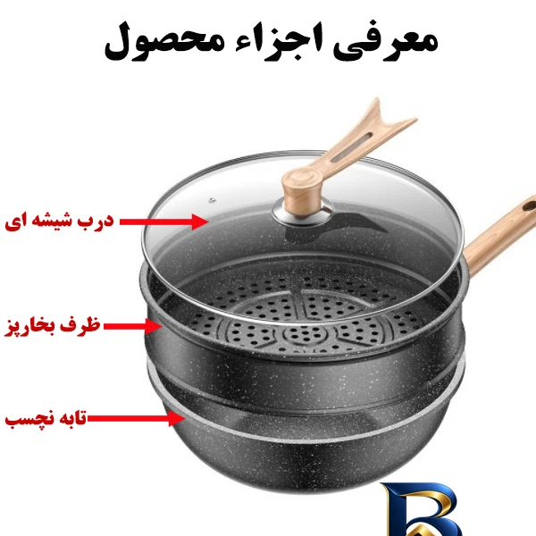 نمای بسته بندی تابه چدنی ووگ با روکش نانو گرانیت طبیعی برچسب و بسته بندی