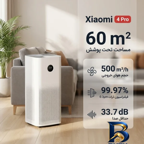 نمای کناری دستگاه تصفیه هوا شیائومی مدل 4Pro عمق قاب و پروفایل