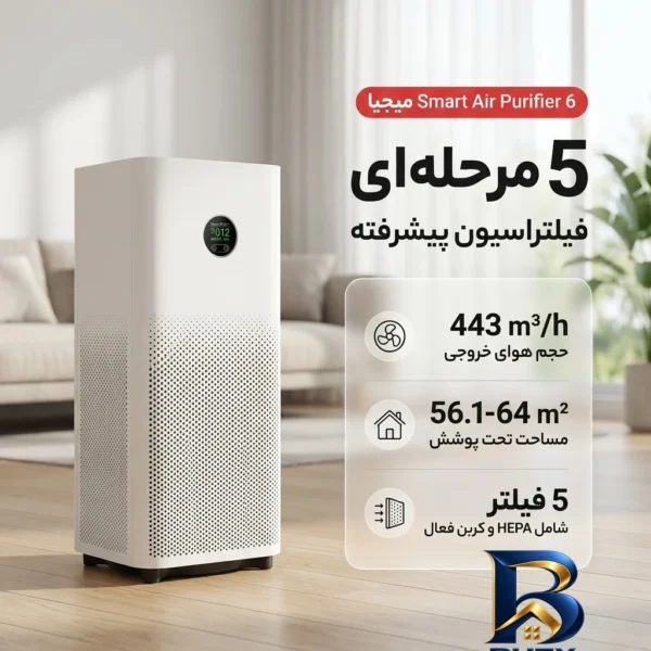 نمای کناری دستگاه تصفیه کننده هوا ۵ مرحله ای میجیا مدل Smart Air purifier 6 عمق قاب و پروفایل