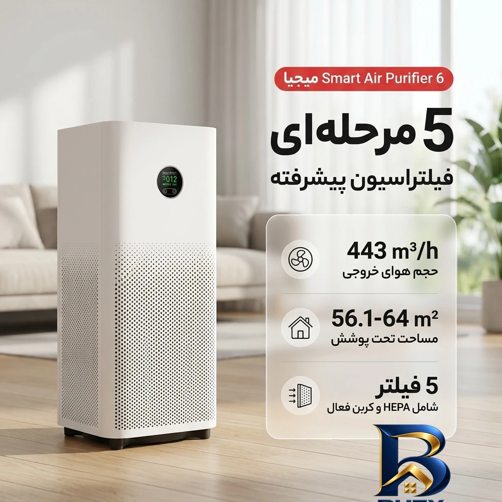 نمای کناری دستگاه تصفیه کننده هوا ۵ مرحله ای میجیا مدل Smart Air purifier 6 عمق قاب و پروفایل