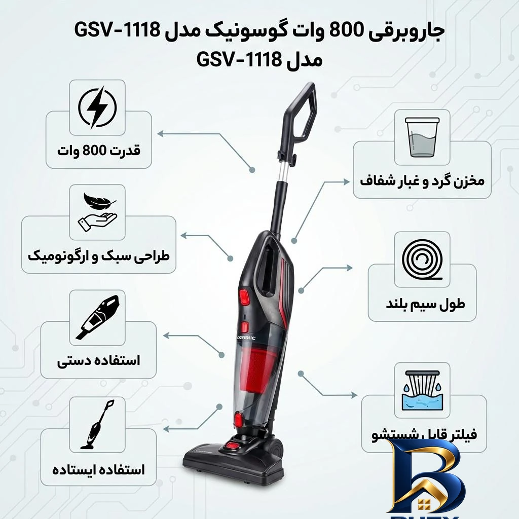 نمای بسته بندی جاروبرقی ۸۰۰ وات گوسونیک مدل GSV-۱۱۱۸ اصل برچسب و بسته بندی