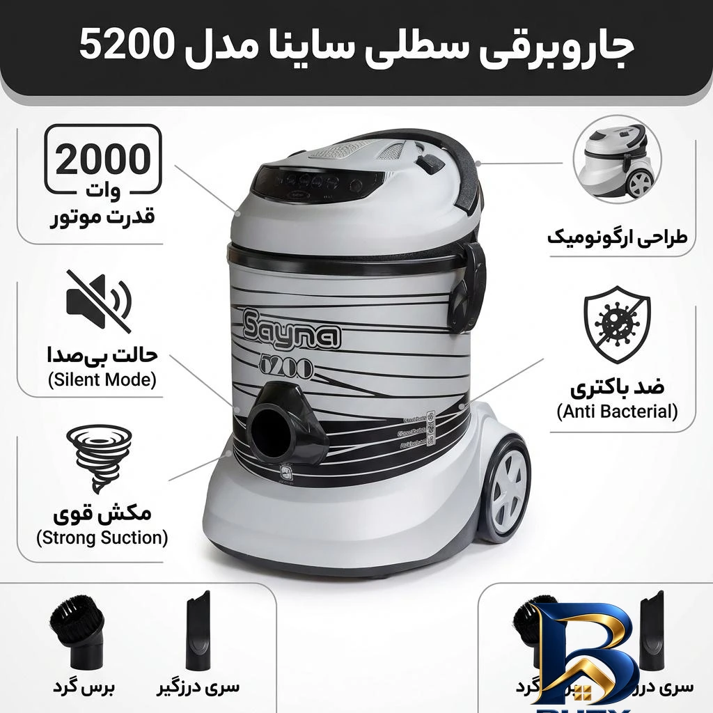 نمای بسته بندی پنکه رومیزی دور تند مدل 472 برچسب و بسته بندی