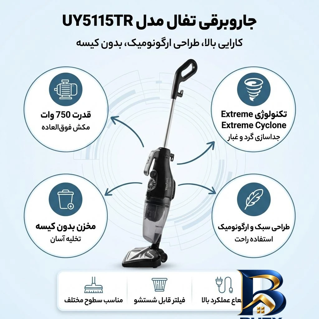 نمای بسته بندی جاروبرقی ۷۵۰ وات تفال مدل UY۵۱۱۵TR اصل برچسب و بسته بندی