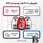 نمای بسته بندی جاروبرقی ۳۰۰۰ وات روسو مدل Z۳۵ اصل برچسب و بسته بندی