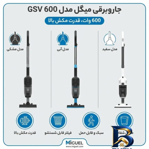 نمای بسته بندی جاروبرقی ایستاده 600 وات میگل مدل GSV 600 برچسب و بسته بندی