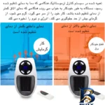 نمای کناری هیتر برقی مدل MA-۱۰۱ اصل عمق قاب و پروفایل