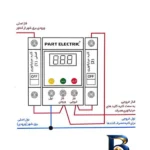 نمای جزئیات محافظ ولتاژ پارت الکتریک مدل مینیاتوری کد 2835 نمای نزدیک بافت پرز