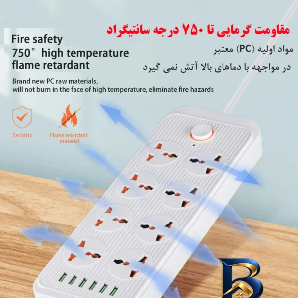 نمای جزئیات چندراهی برق میلی پای مدل A۰۸ اصل نمای نزدیک بافت پرز