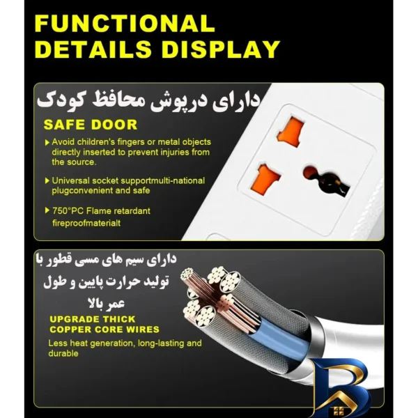 نمای جزئیات چندراهی برق مدل 2TYPEC و 4USB نمای نزدیک بافت پرز