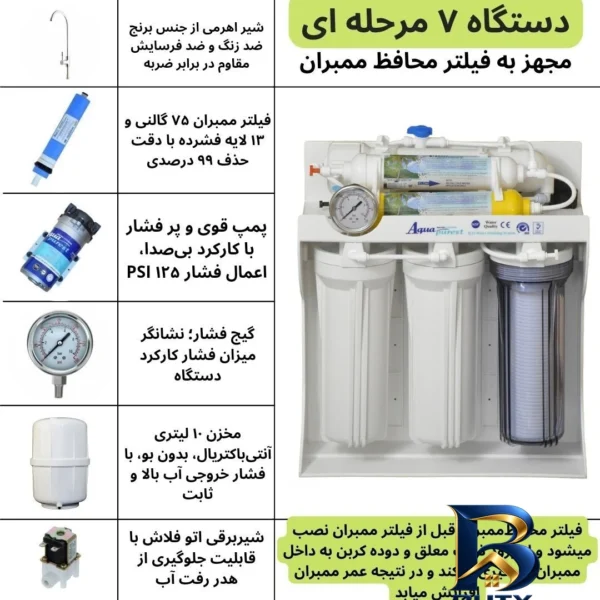 نمای جزئیات دستگاه تصفیه آب آکوا پیورست مدل RO-F 704 با فیلتر ۴ عددی نمای نزدیک دانه