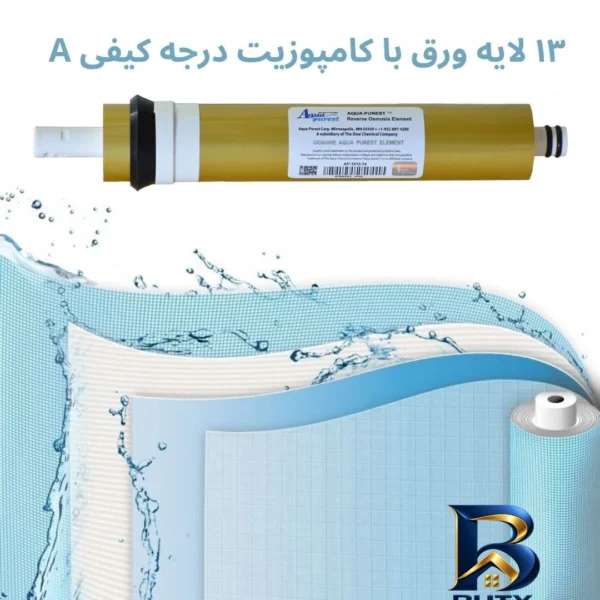 نمای بسته بندی فیلتر دستگاه تصفیه آب آکوا پیورست مدل HR 2000 - AP 75 مجموعه ۶ عددی جزئیات برچسب و پرداخت بسته