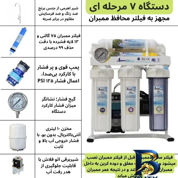 نمای جزئیات دستگاه تصفیه آب آکوا پیورست مدل RO- Z 7030 با شیر و فیلتر 3 عددی نمای نزدیک دانه