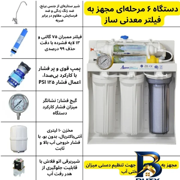 نمای جزئیات دستگاه تصفیه آب آکوا پیورست مدل RO- SYSTEM 6602 نمای نزدیک دانه