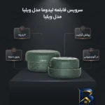 نمای بسته بندی سرویس قابلمه گرانیتی ۴ پارچه لیدوما مدل ویلیا کته پز برچسب و بسته بندی