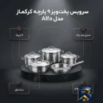 نمای بسته بندی سرویس قابلمه ۹ پارچه کرکماز مدل Alfa کد A۱۶۶۰ اصل برچسب و بسته بندی