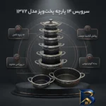 نمای بسته بندی سرویس قابلمه و تابه ۱۴ پارچه مدل 1372 برچسب و بسته بندی
