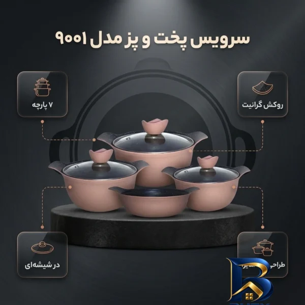 نمای بسته بندی سرویس پخت و پز ۷ پارچه مدل 9001 برچسب و بسته بندی