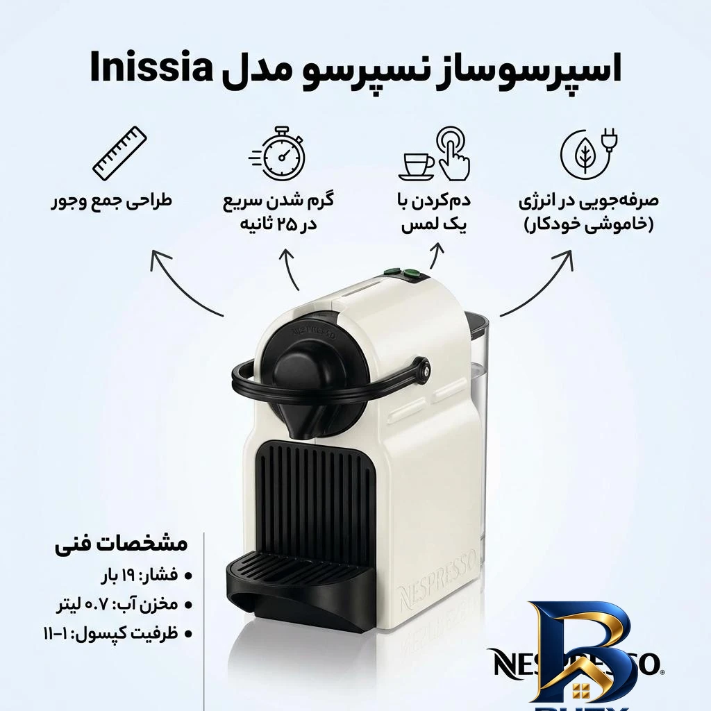 نمای بسته بندی اسپرسوساز خانگی نسپرسو مدل Inissia، مناسب تهیه اسپرسو و لانگو برچسب و بسته بندی