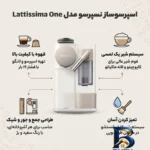 نمای بسته بندی اسپرسوساز 1000 میلی لیتری نسپرسو مدل Lattissima one با کپسول قهوه برچسب و بسته بندی
