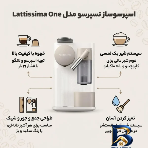 نمای بسته بندی اسپرسوساز 1000 میلی لیتری نسپرسو مدل Lattissima one با کپسول قهوه برچسب و بسته بندی