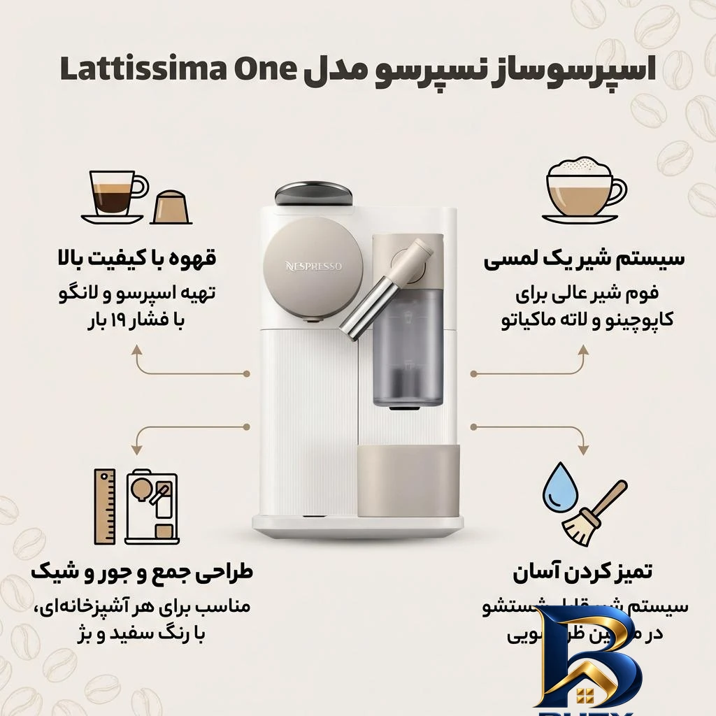نمای بسته بندی اسپرسوساز 1000 میلی لیتری نسپرسو مدل Lattissima one با کپسول قهوه برچسب و بسته بندی