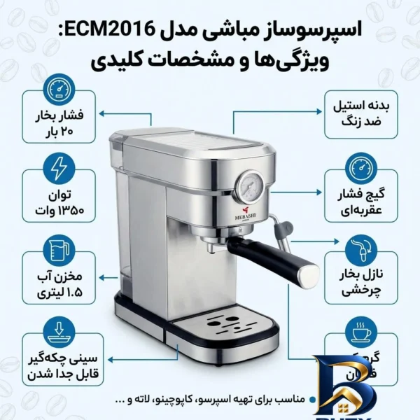 نمای بسته بندی اسپرسوساز ۱۵۰۰ میلی لیتری مباشی مدل ECM۲۰۱۶، مناسب تهیه اسپرسو، کافه لاته، موکا و کاپوچینو، دارای ۱ عدد نازل ق