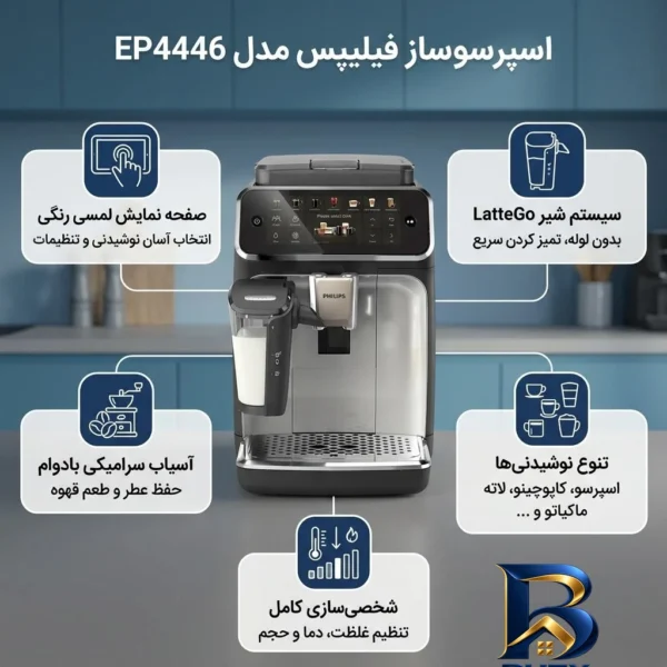 نمای بسته بندی اسپرسوساز فیلیپس مدل EP۴۴۴۶، مناسب تهیه اسپرسو و کاپوچینو، دارای ۲ عدد نازل قهوه، آسیاب حالت آماده به کار، سیس