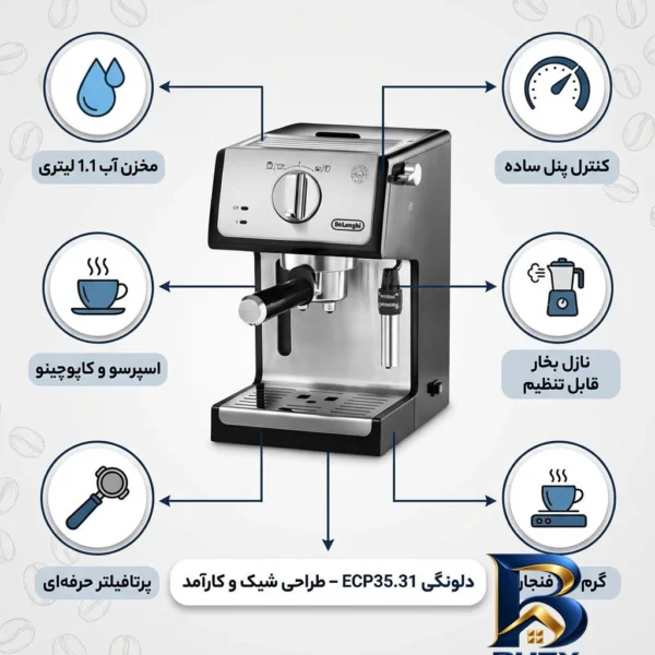 نمای بسته بندی اسپرسو ساز خانگی ۱.۱ لیتری دلونگی مدل ECP۳۵.۳۱، نیمه اتوماتیک با مصرف پودر قهوه، مناسب تهیه اسپرسو، کاپوچینو و
