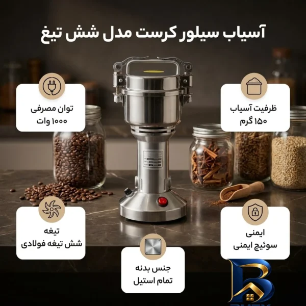 نمای بسته بندی آسیاب صنعتی سیلورکرست با مدل شش تیغ برچسب و بسته بندی