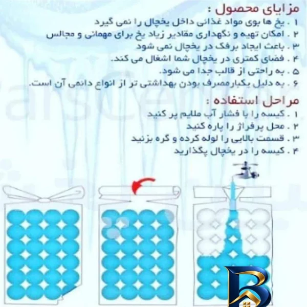 نمای بسته بندی کیسه یخ یکبار مصرف دانه مدل 02 مجموعه 2 عددی برچسب و بسته بندی
