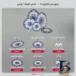 نمای کناری سرویس غذاخوری چینی زرین ایران ۲۸ پارچه سری ایتالیا مدل فلورانس درجه سه پروفایل و ساختار
