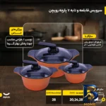 نمای بسته بندی سرویس پخت و پز هفت پارچه رویچن مدل 7PSET برچسب و بسته بندی