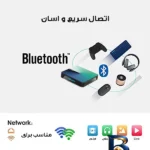 نمای بسته بندی اندروید باکس مدل GK۲۸ ۴/۳۲GB اصل برچسب و بسته بندی